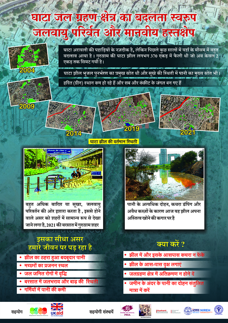 Poster 3 - Ghata Jal Grahan
